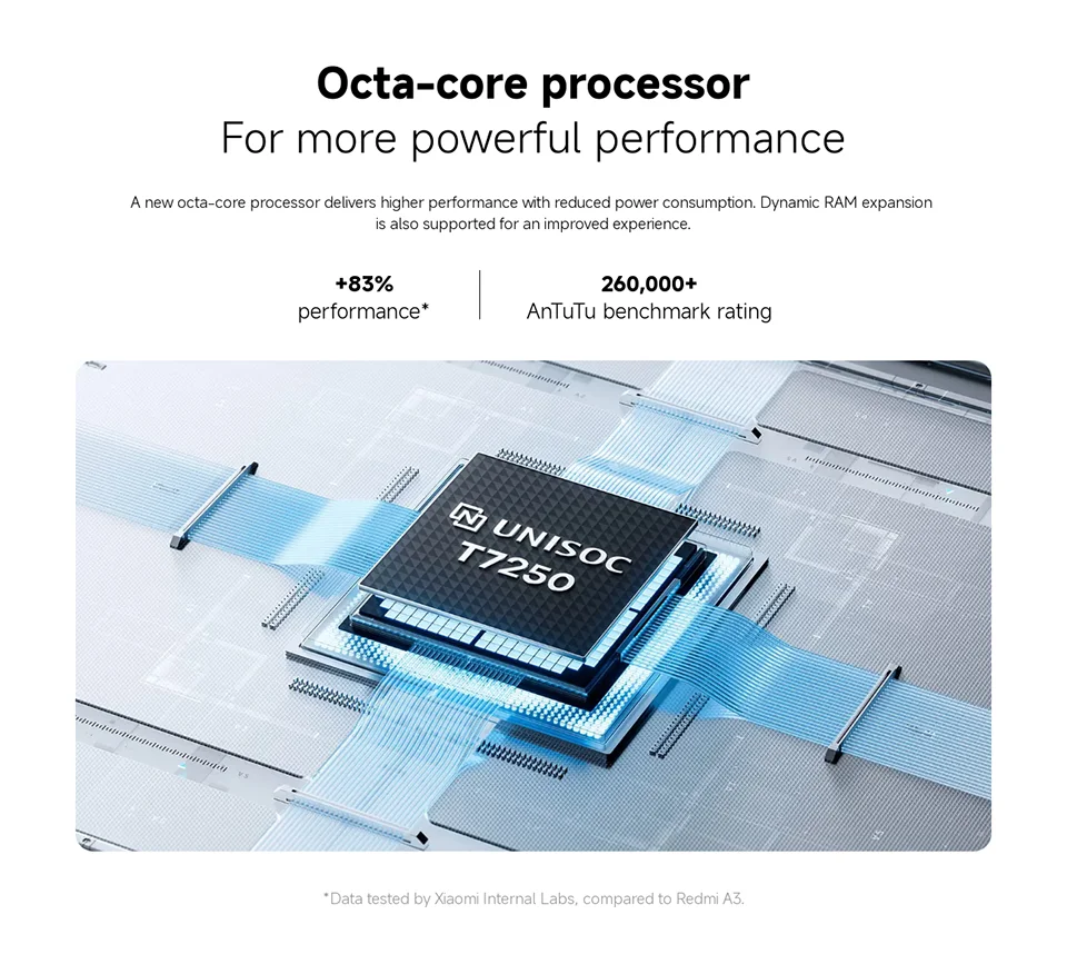 Xiaomi Redmi A5 - الصورة 29