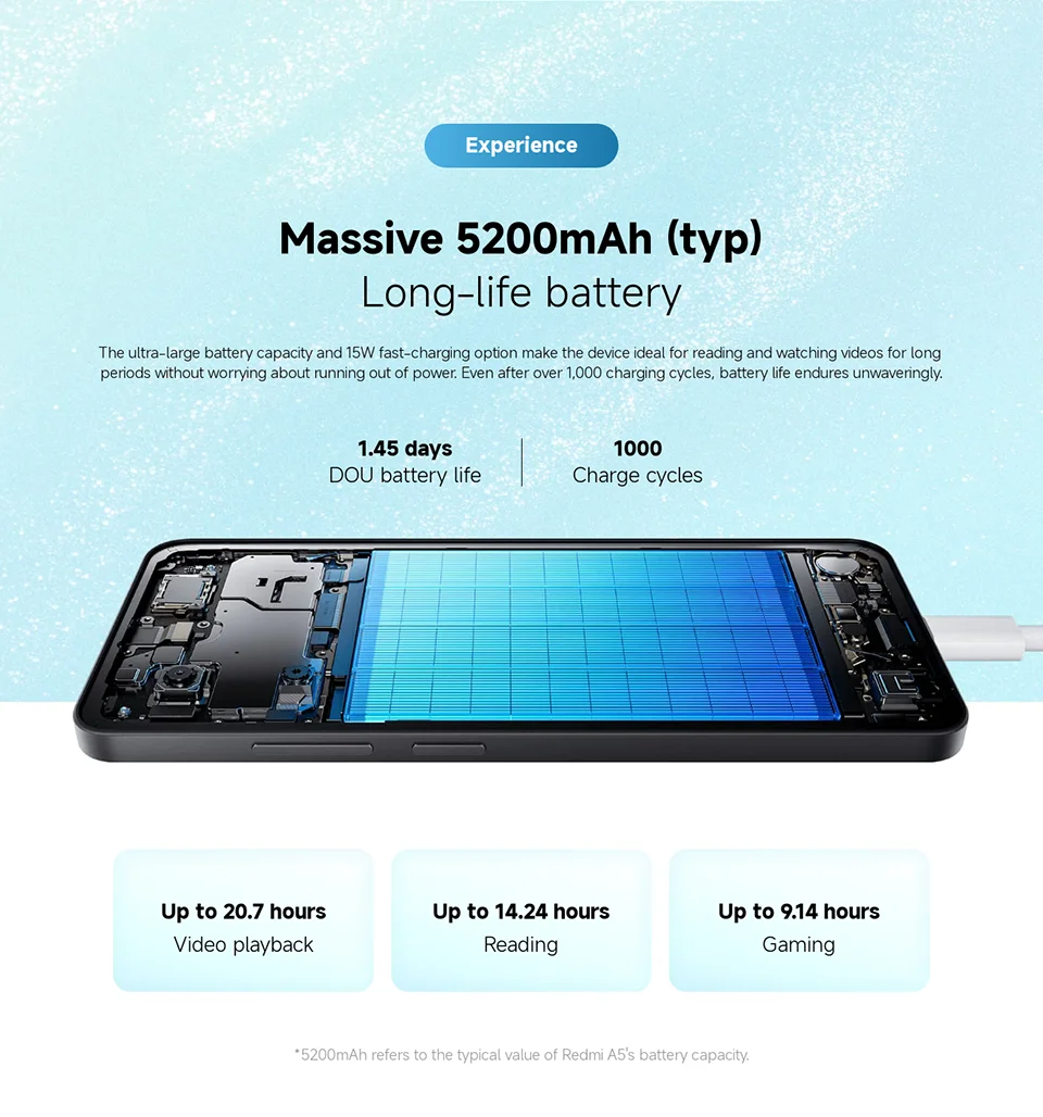 Xiaomi Redmi A5 - الصورة 28